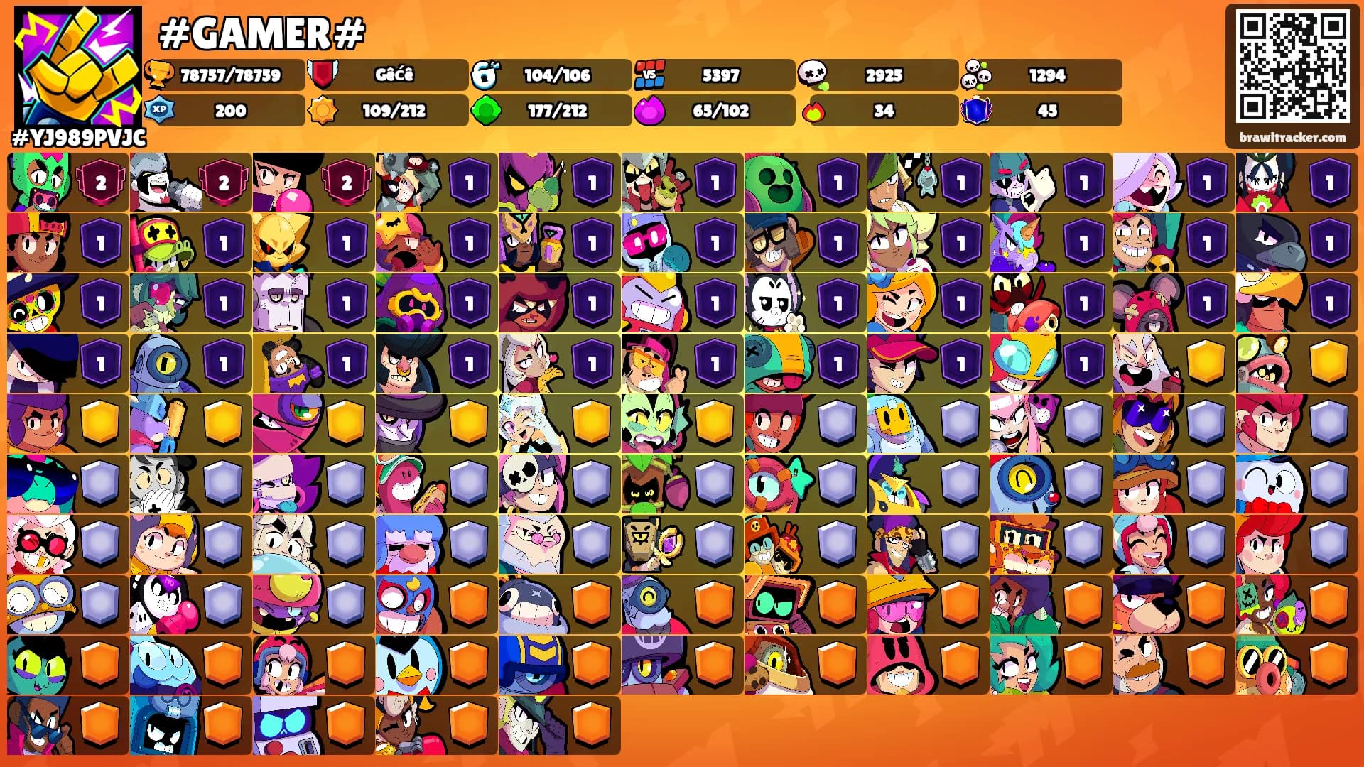 #GAMER#'s Ranks