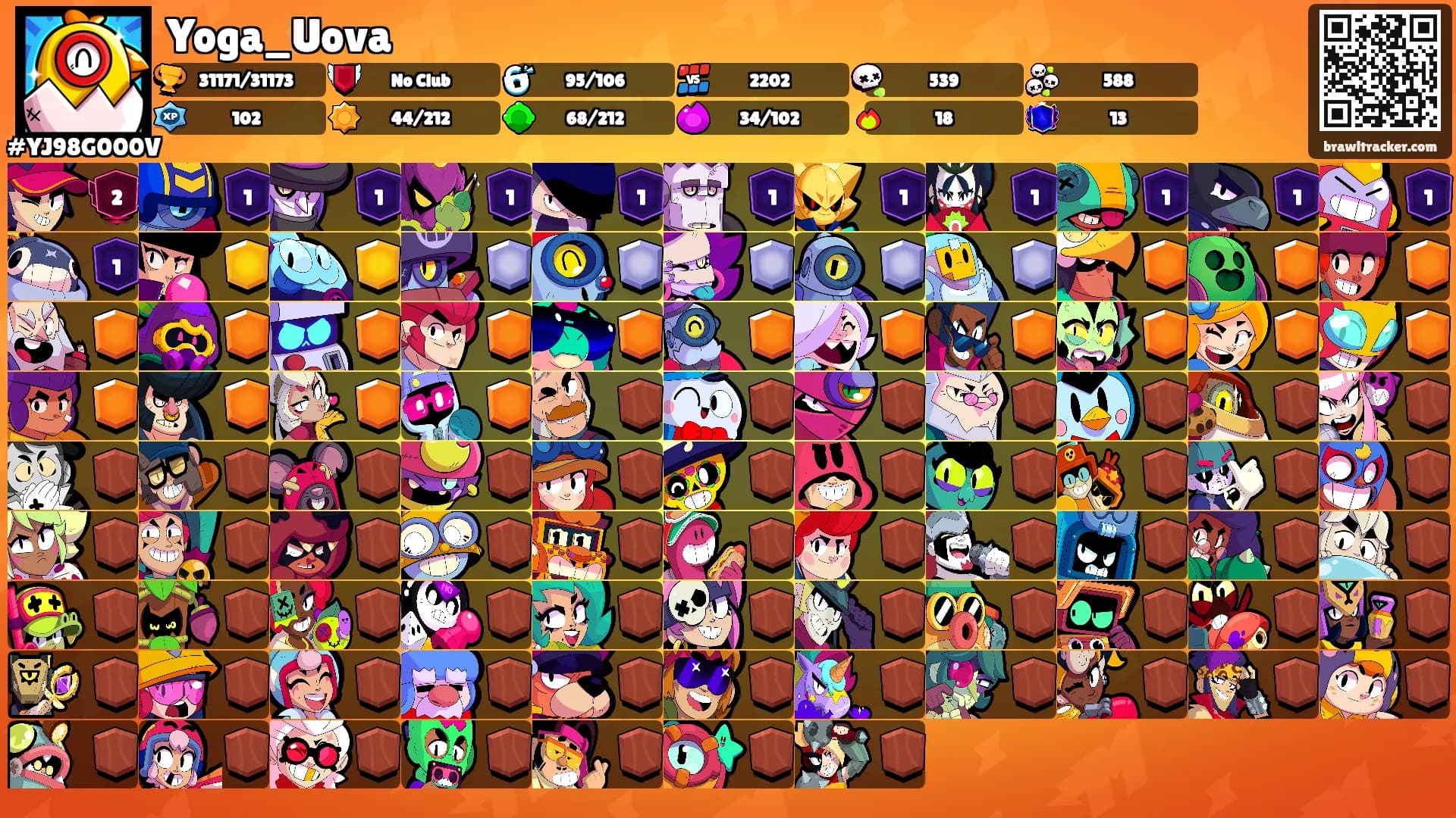 Yoga_Uova's Ranks
