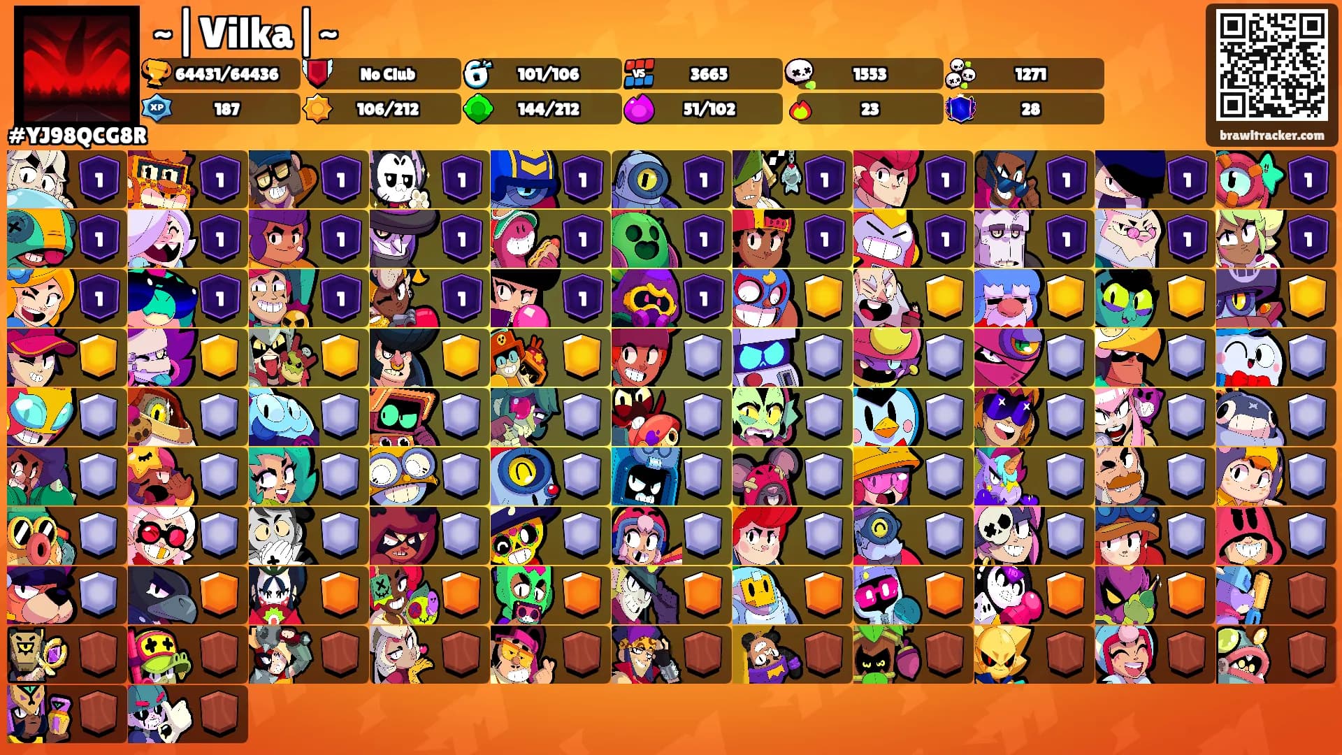 ~|Vilka|~'s Ranks