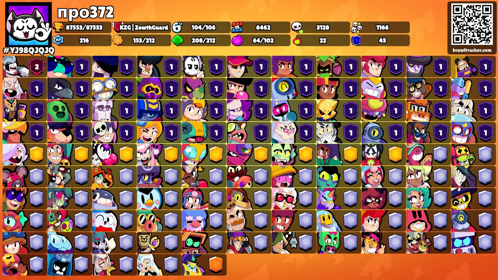 про372's Ranks