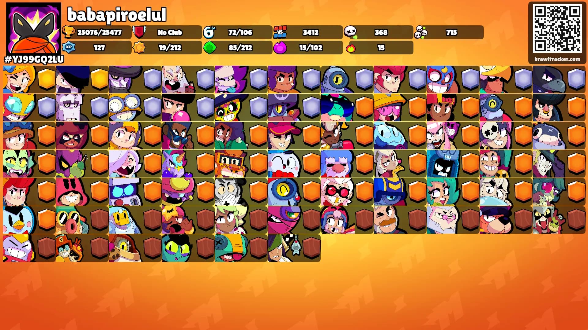 babapiroelul's Ranks