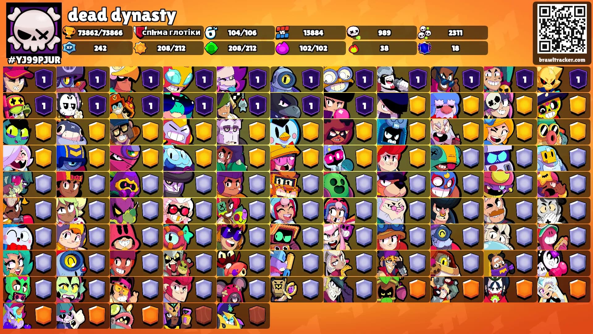 dead dynasty's Ranks