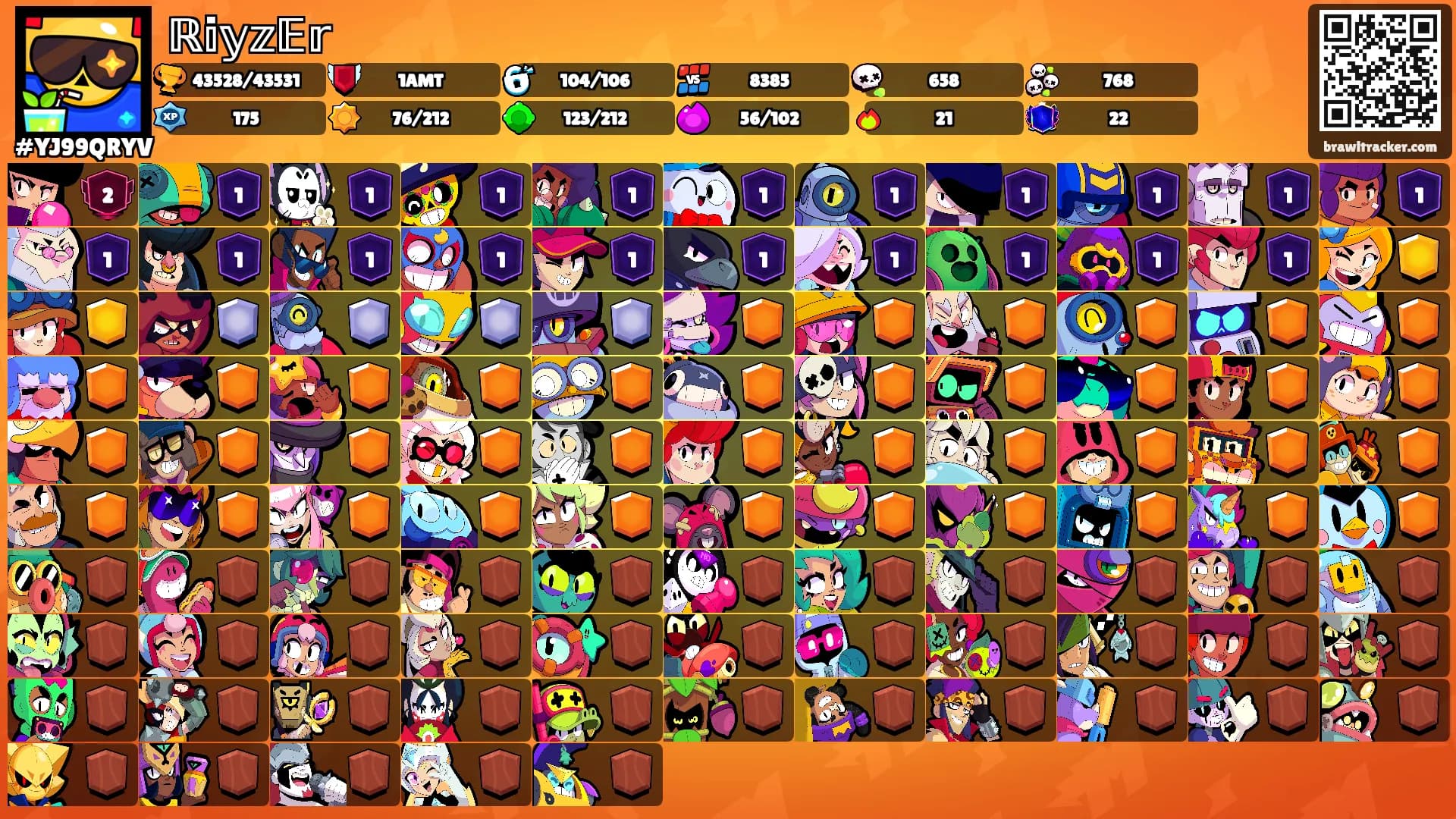 ℝ𝕚𝕪𝕫𝔼𝕣's Ranks