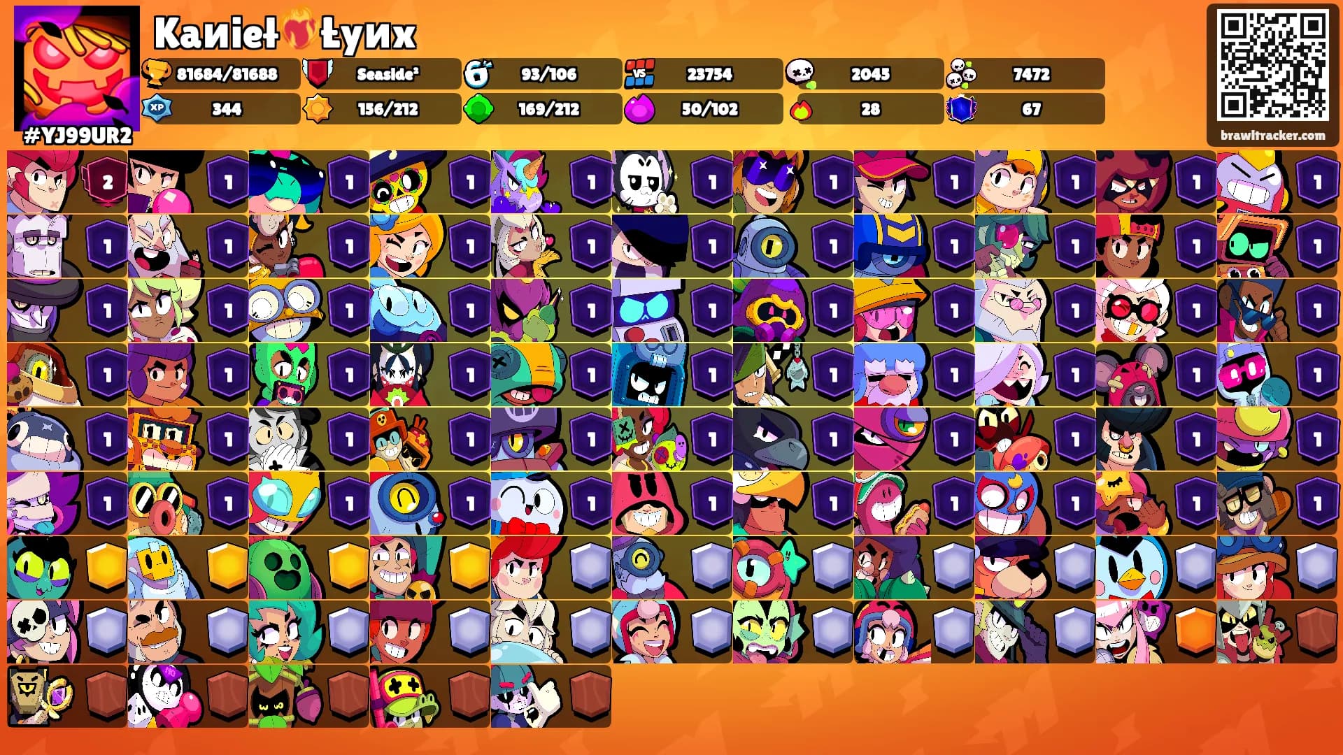 Kaиieł❤️‍🔥Łyиx's Ranks