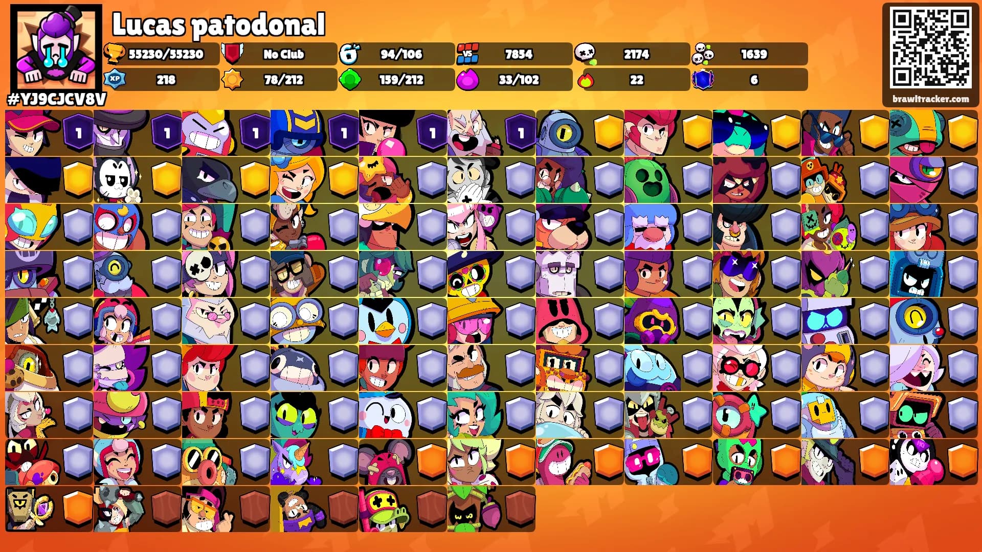 Lucas patodonal's Ranks
