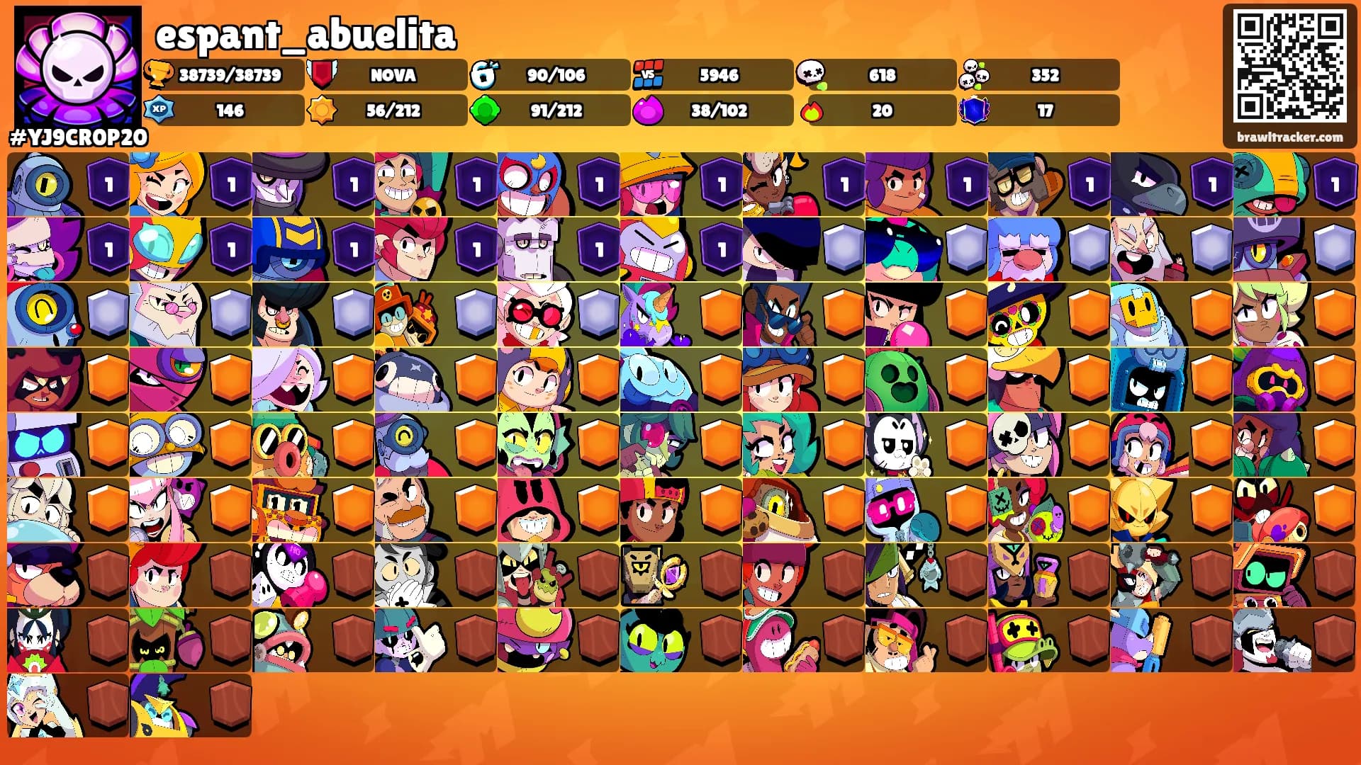 espant_abuelita's Ranks