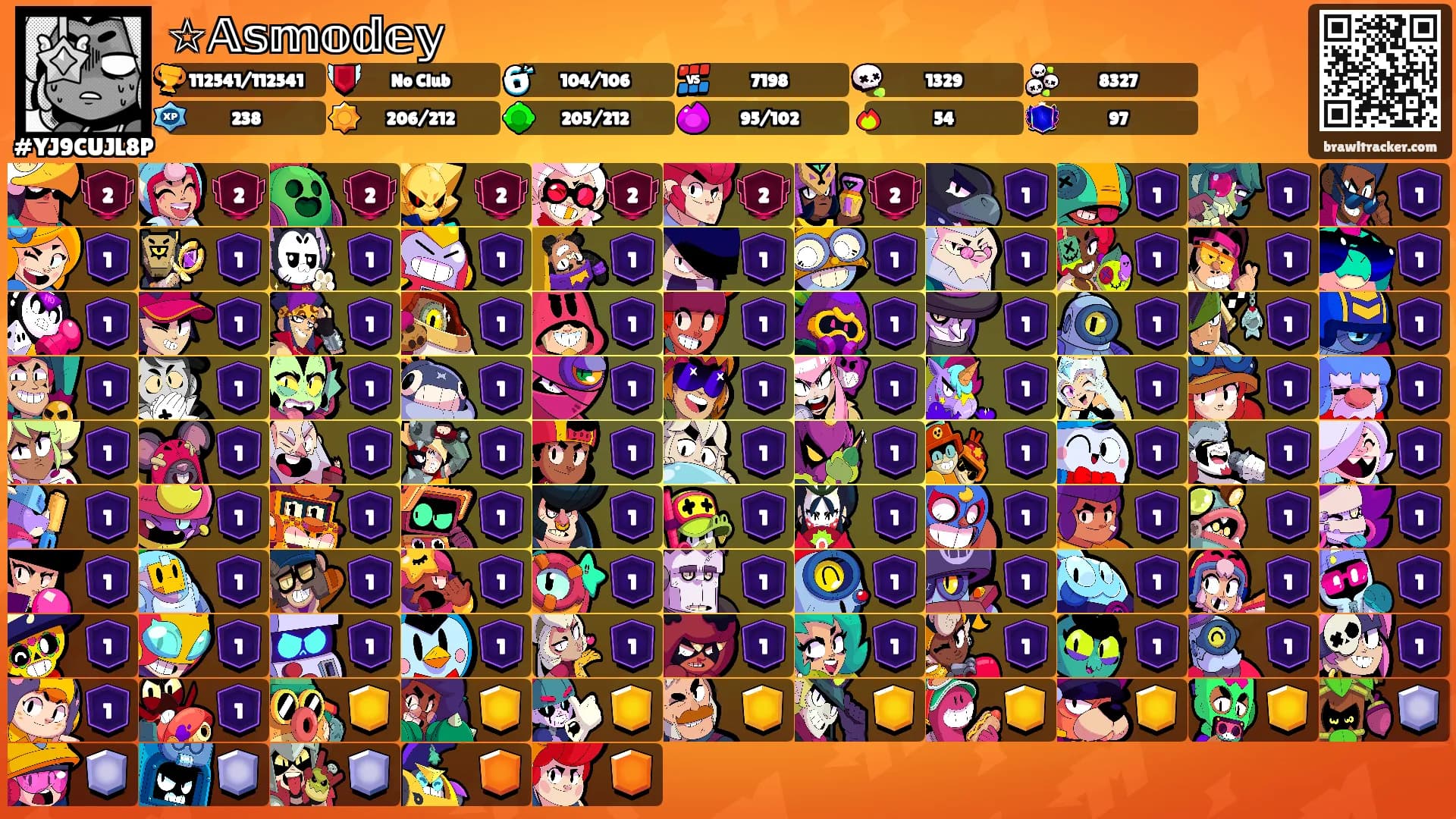 ☆𝔸𝕤𝕞𝕠𝕕𝕖𝕪's Ranks