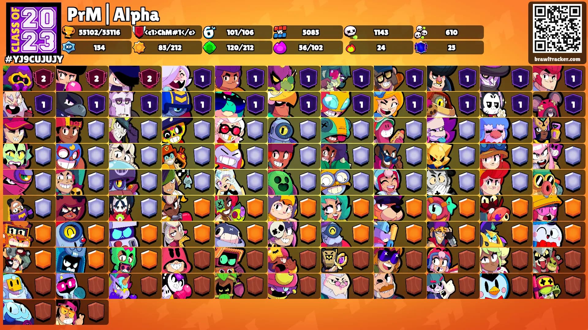 PrM|Alpha's Ranks