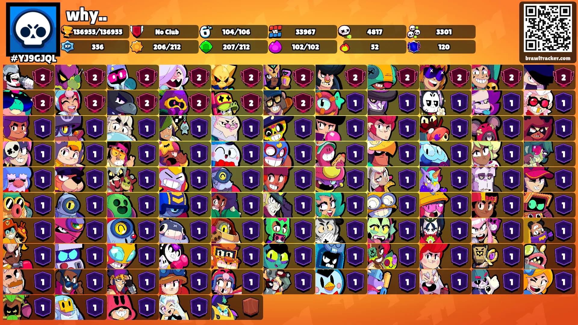 why..'s Ranks
