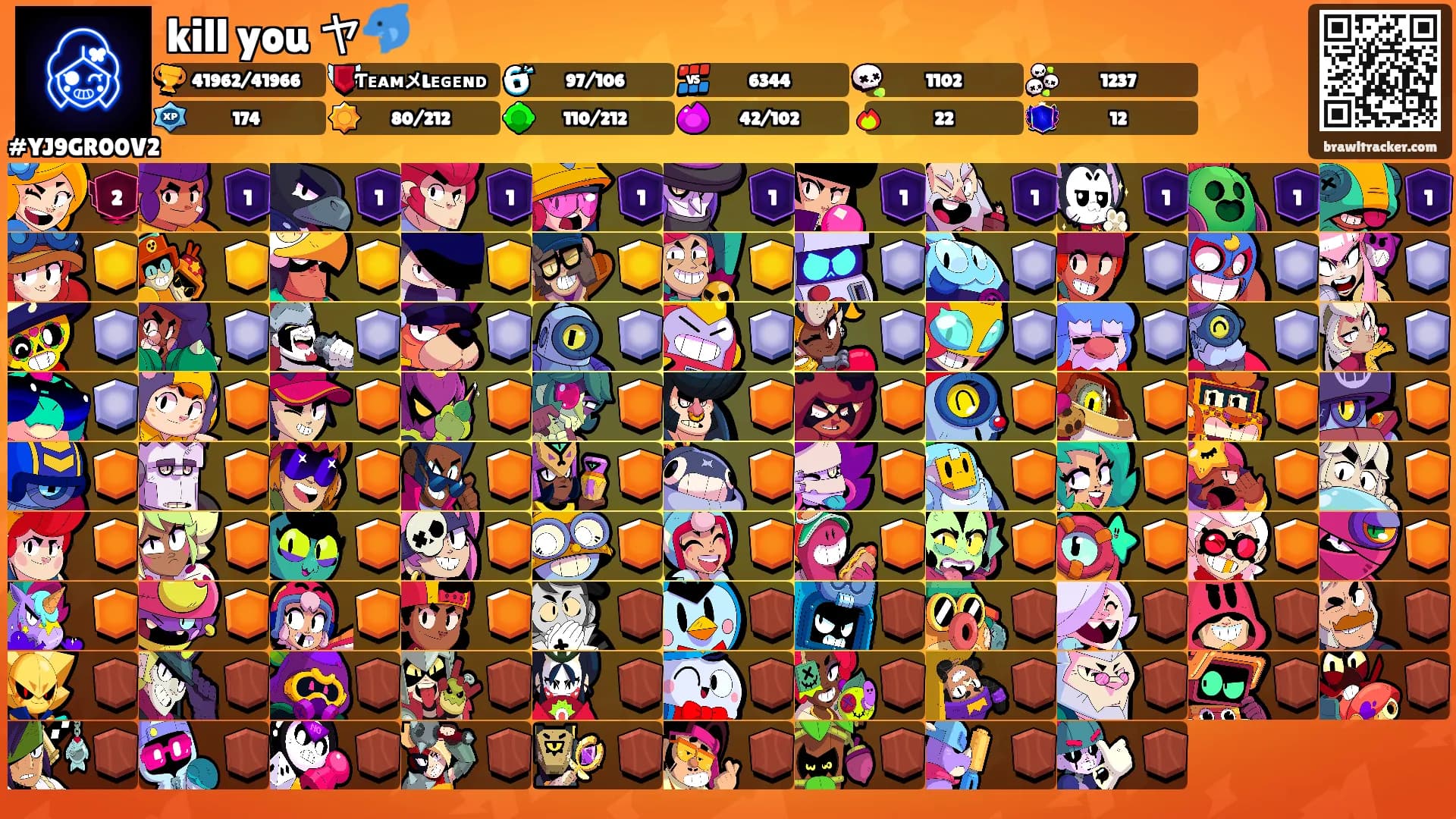 kill you ヤ🐬's Ranks