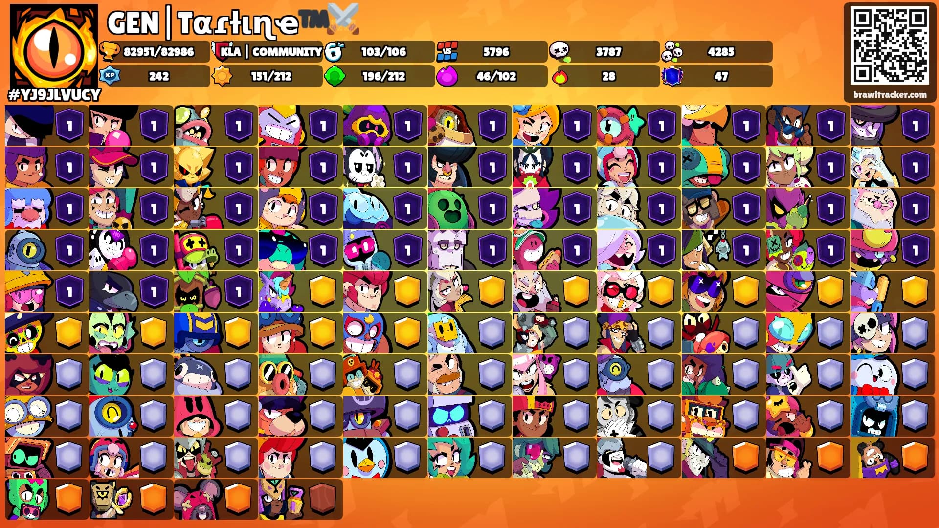 GEN|Tαɾƚιɳҽ™️⚔️'s Ranks