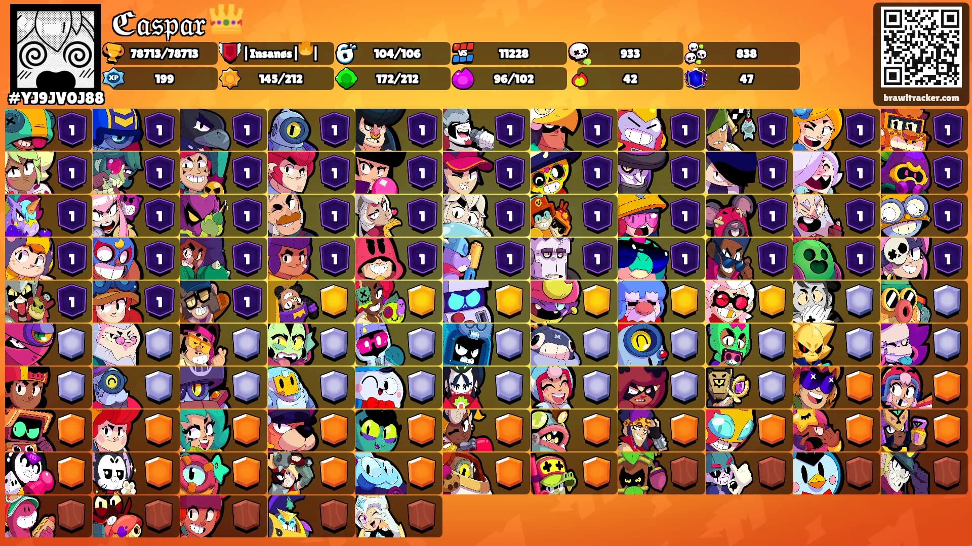 ℭ𝔞𝔰𝔭𝔞𝔯 👑's Ranks
