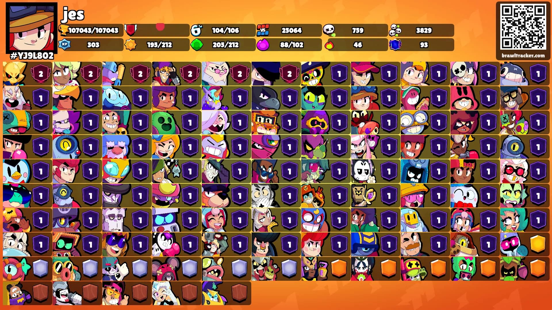 jes's Ranks