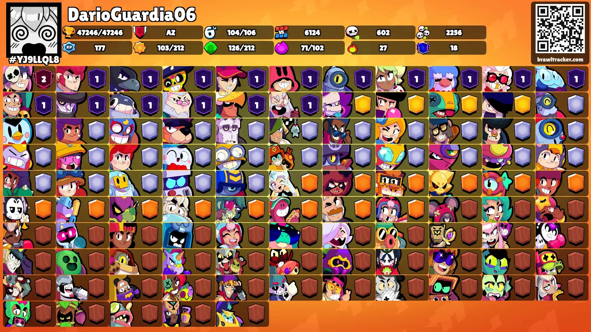 DarioGuardia06's Ranks