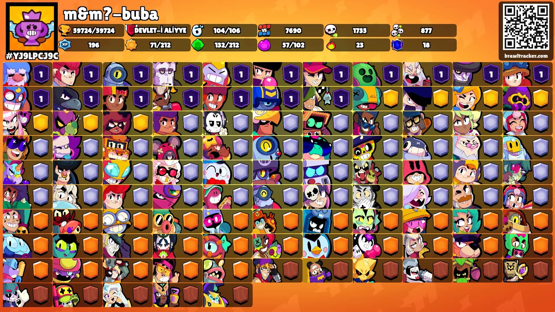 m&m?-buba's Ranks