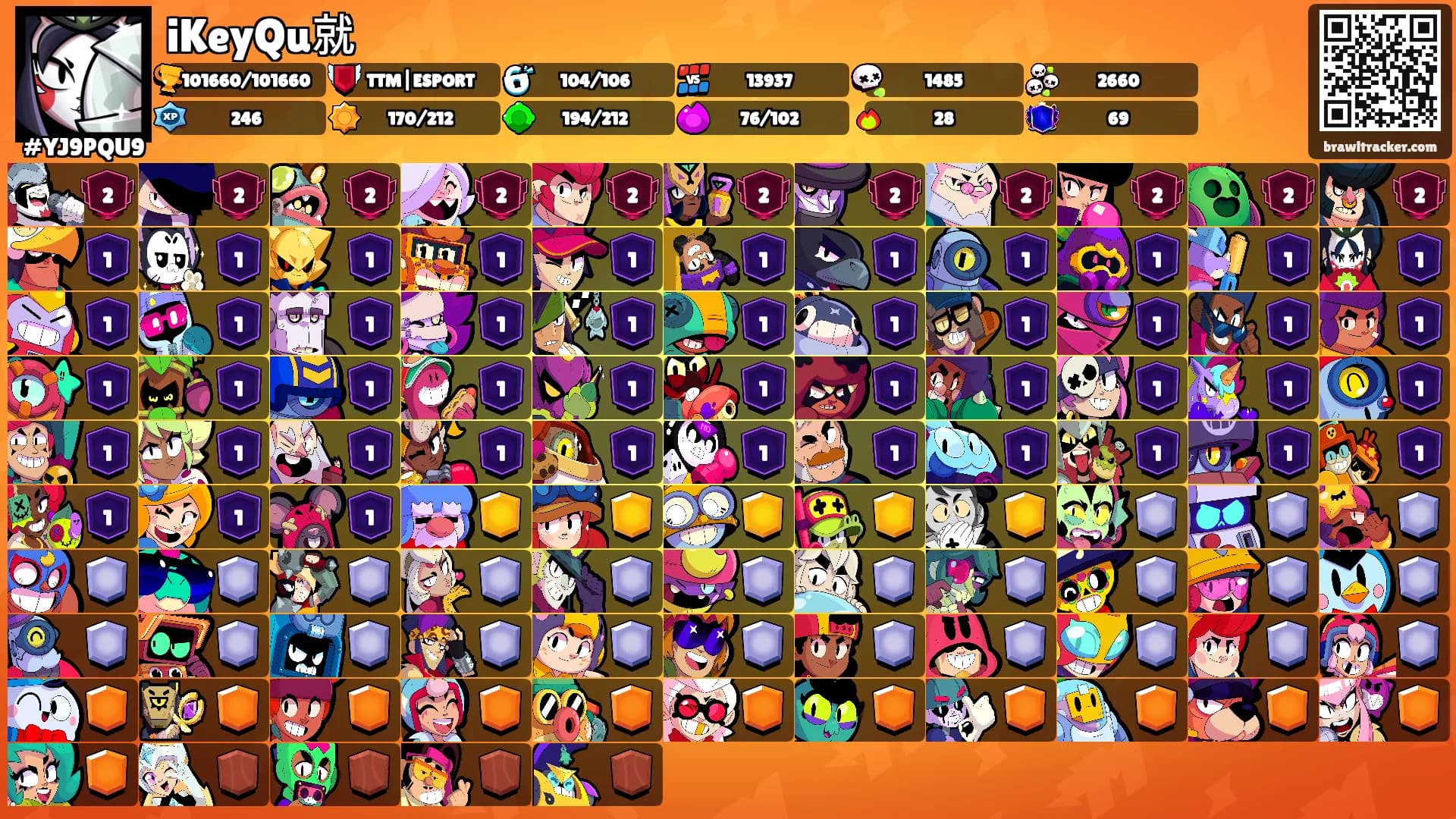 iKeyQu就's Ranks