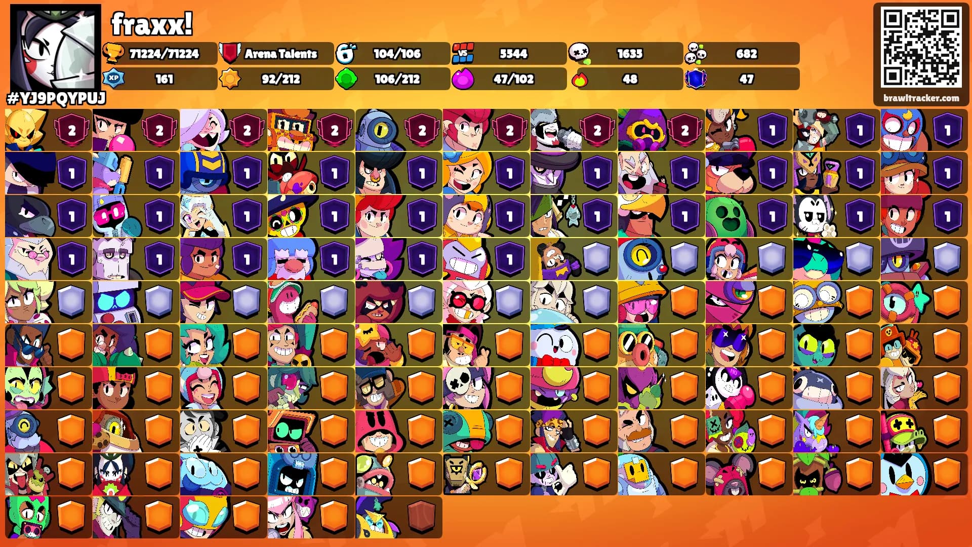 fraxx!'s Ranks