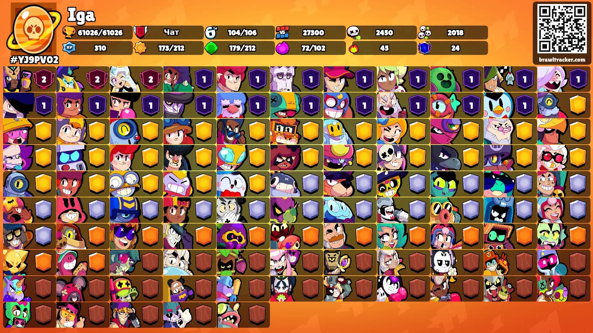 Iga's Ranks