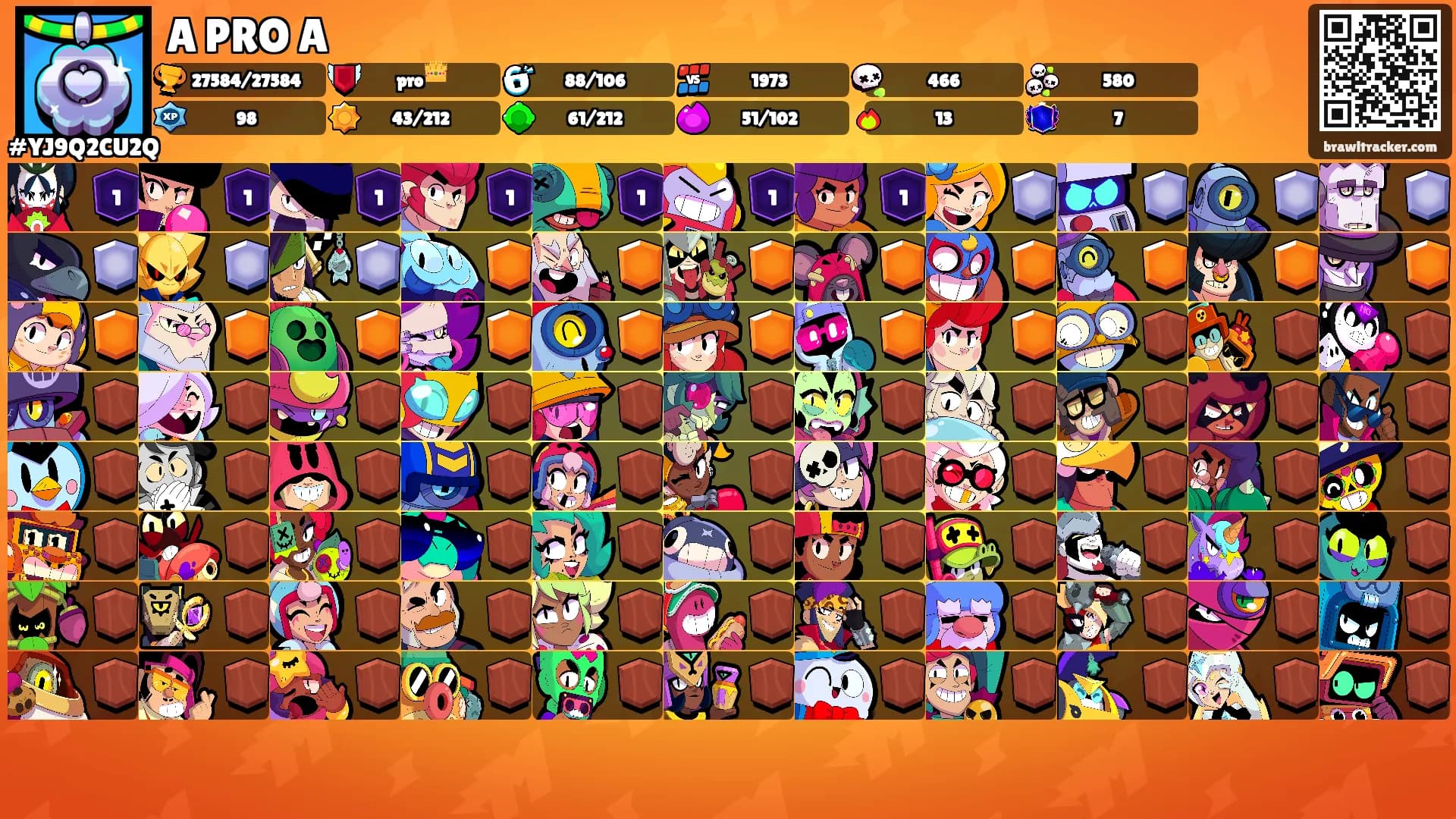 A PRO A's Ranks