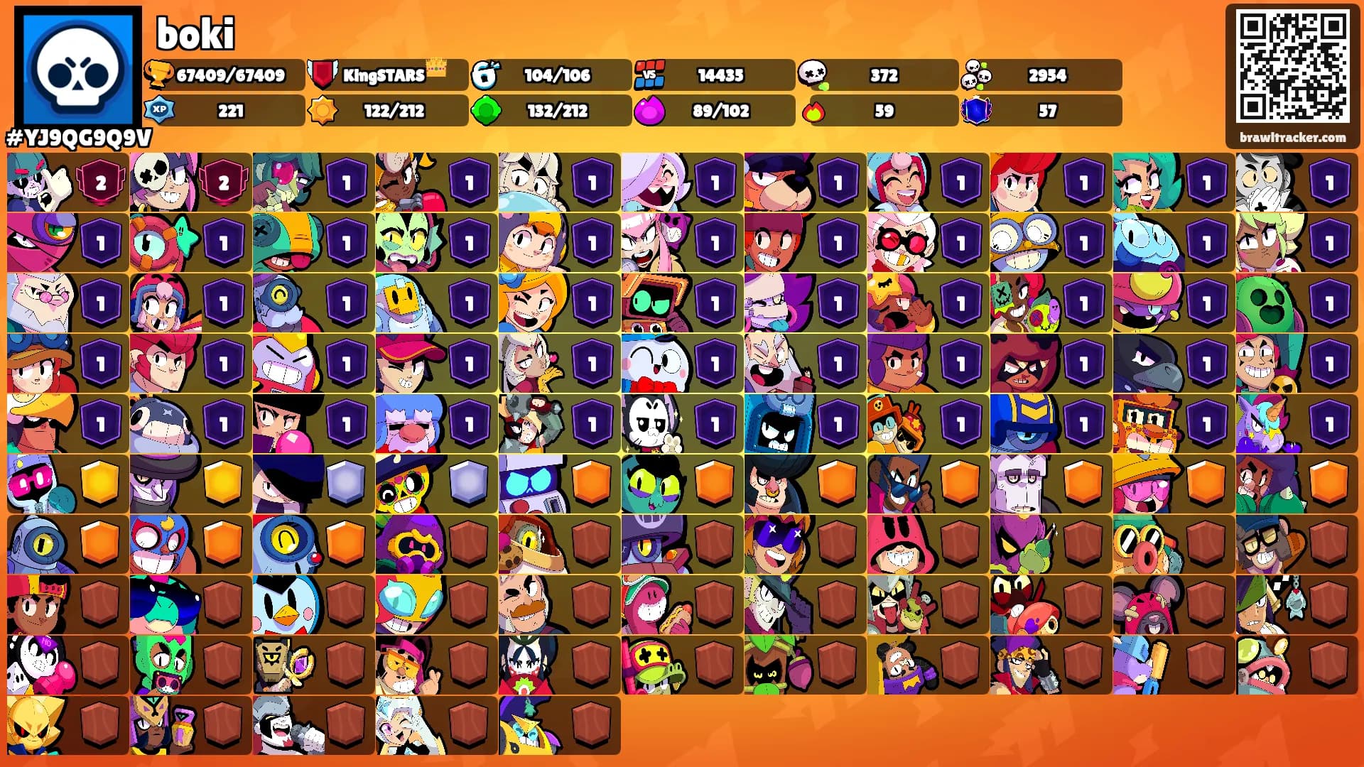 boki's Ranks
