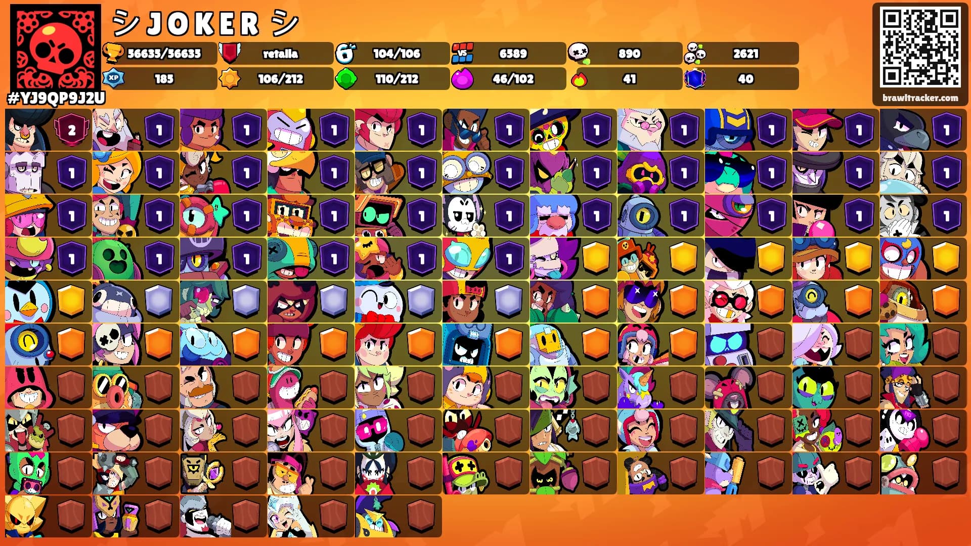 シ J꙰O꙰K꙰E꙰R꙰ シ's Ranks