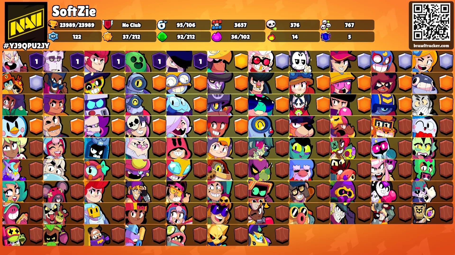 SoftZie's Ranks