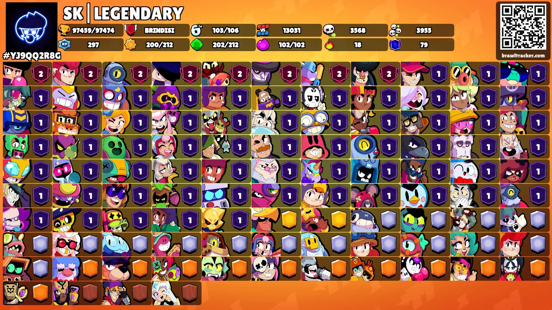 SK|LEGENDARY's Ranks
