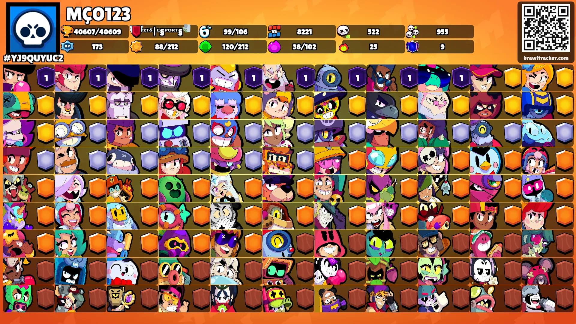 MÇO123's Ranks