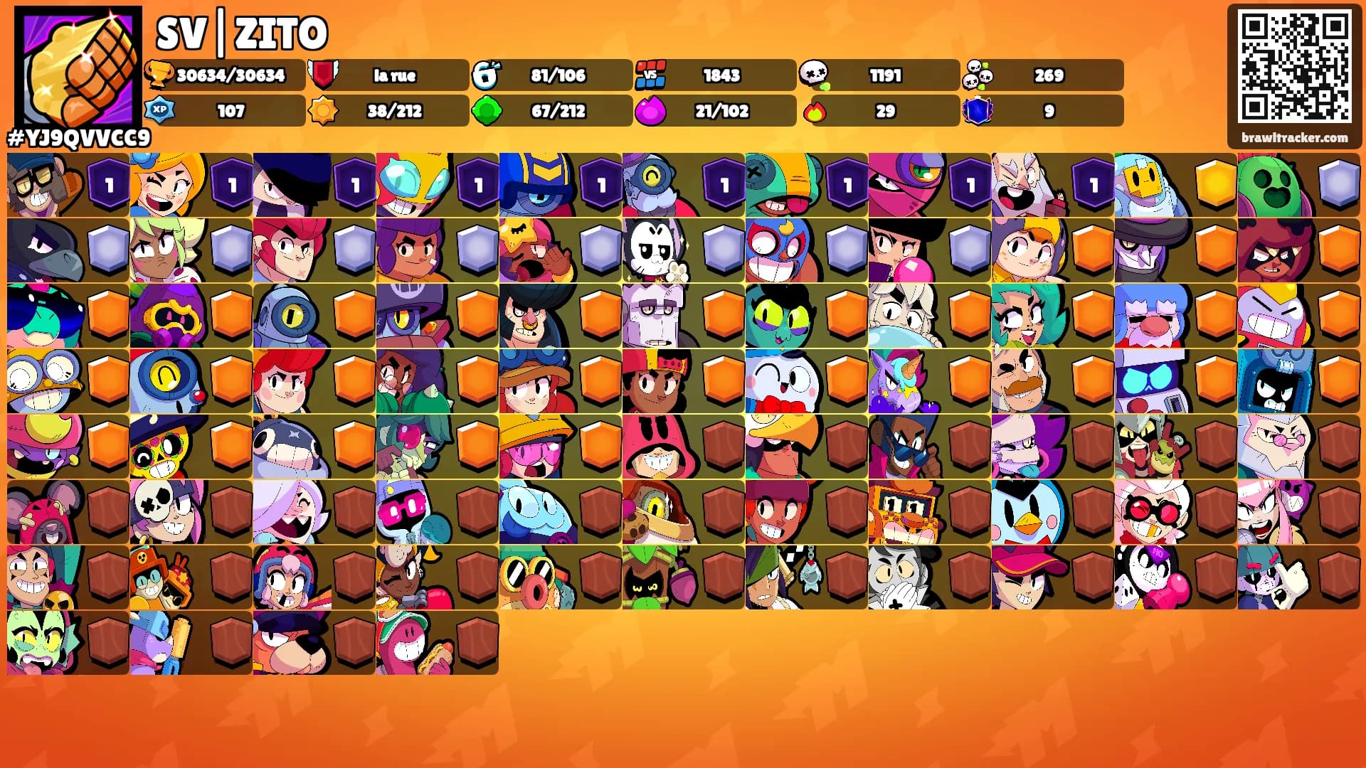 SV|ZITO's Ranks