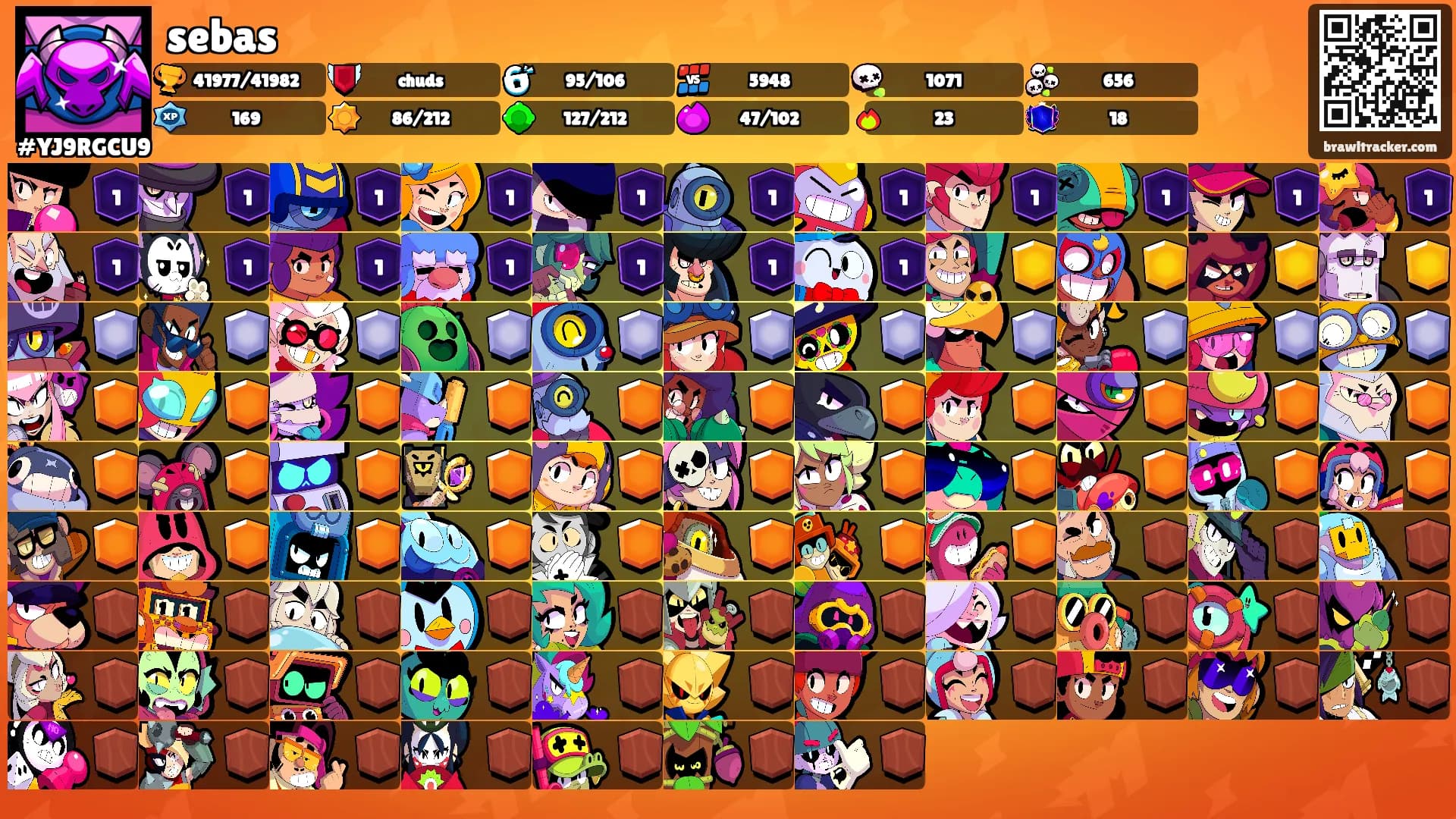 sebas's Ranks