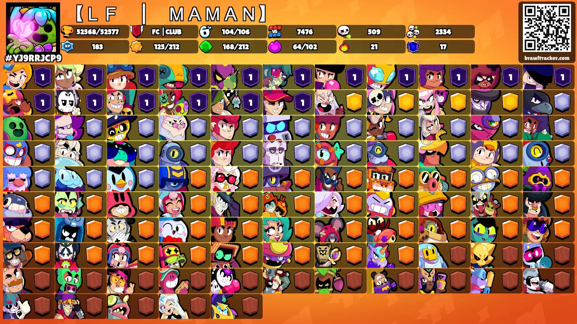 【﻿ＬＦ　|　ＭＡＭＡＮ】's Ranks