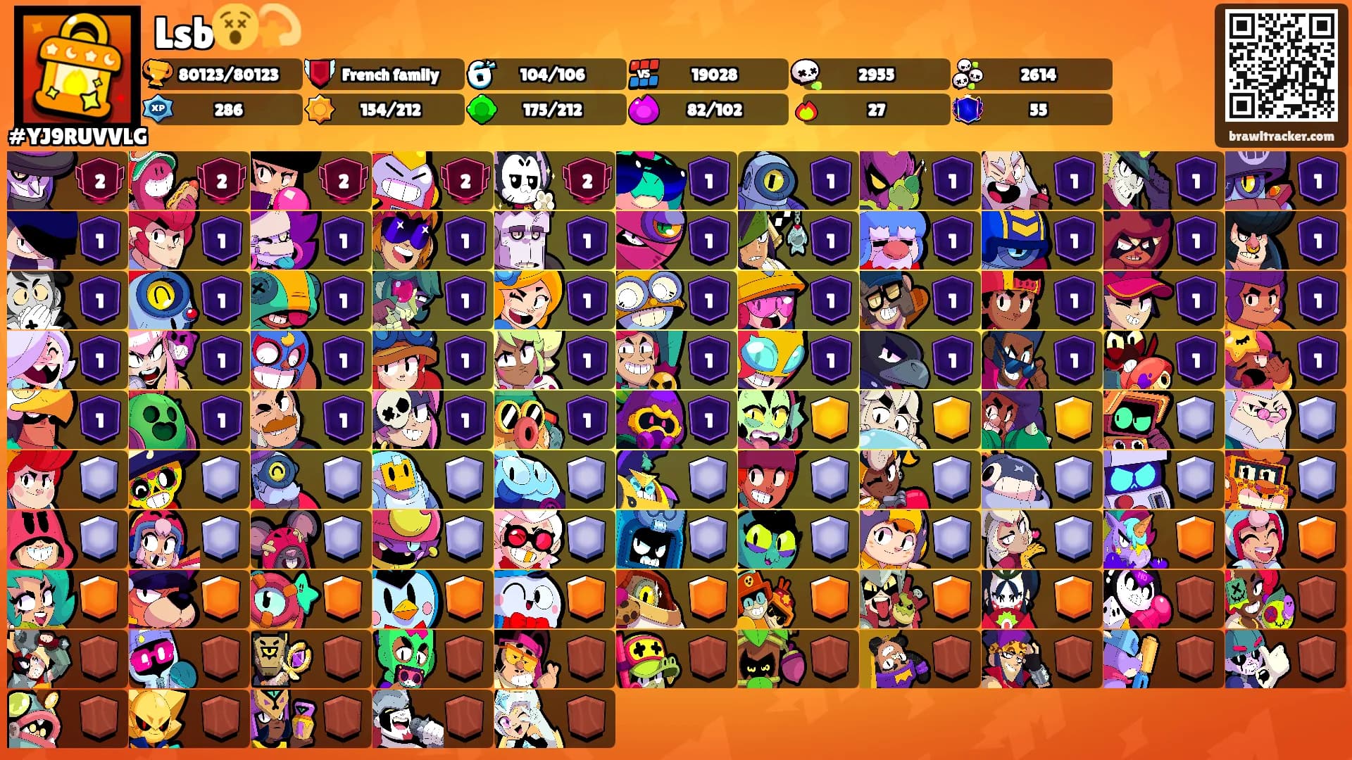 Lsb😵‍💫's Ranks