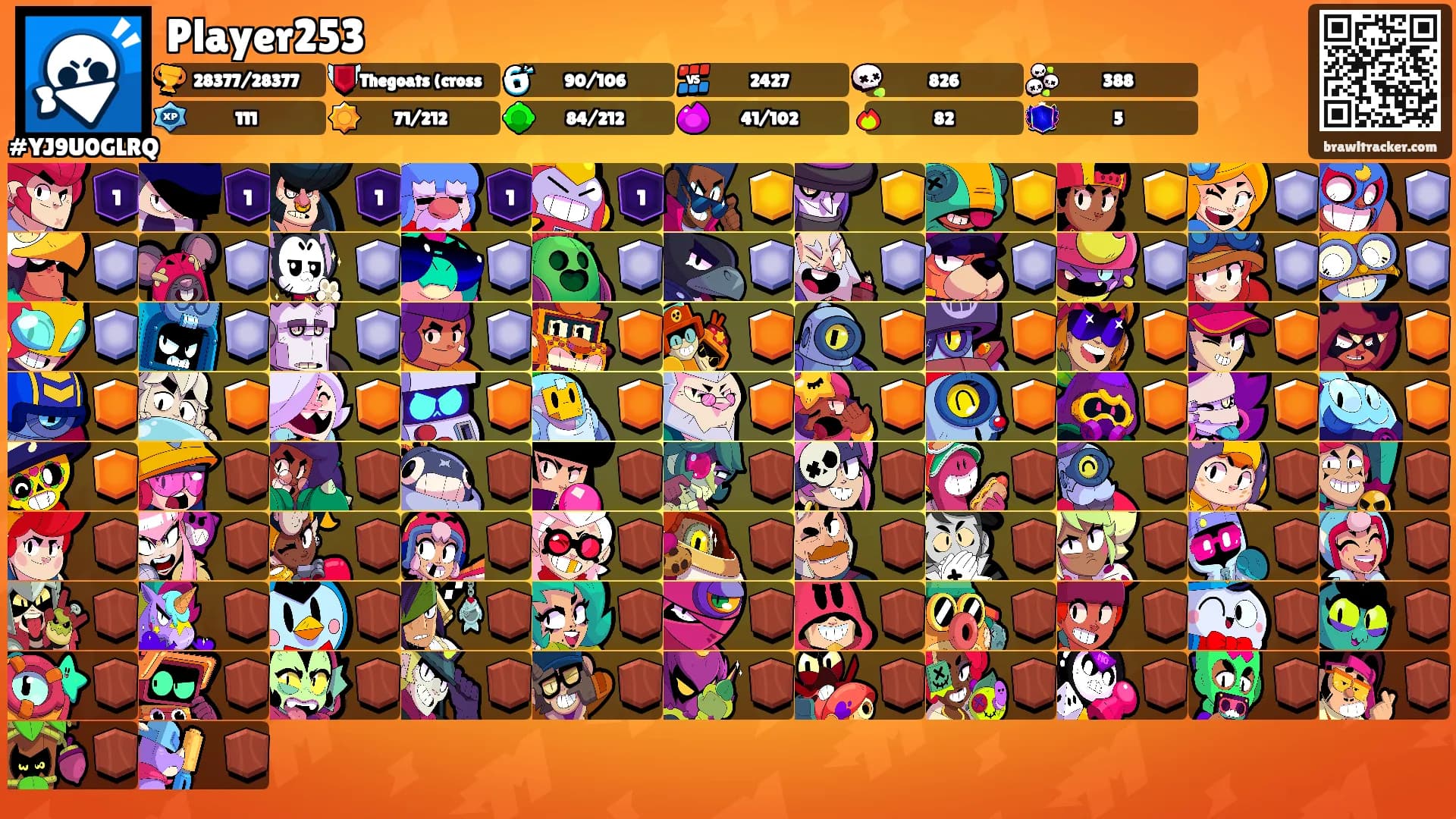 Player253's Ranks