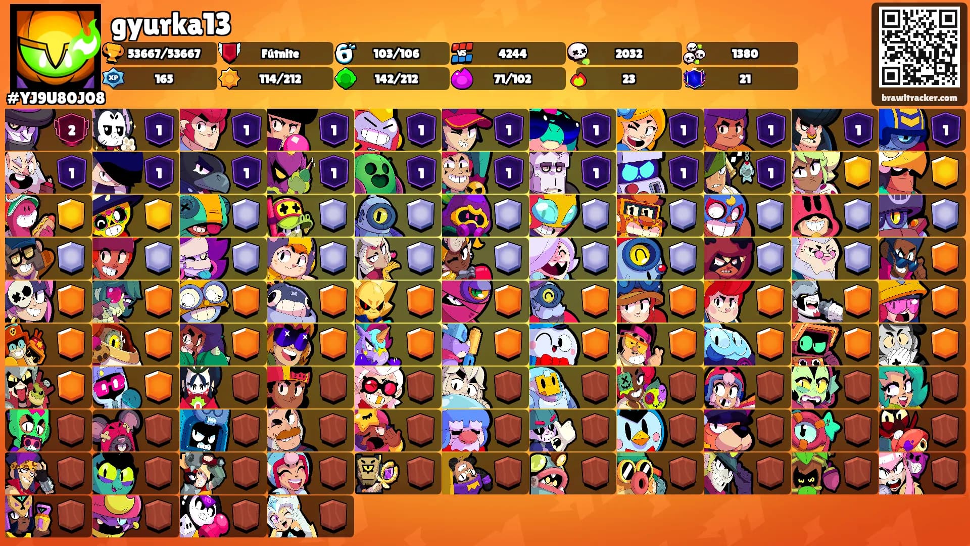 gyurka13's Ranks
