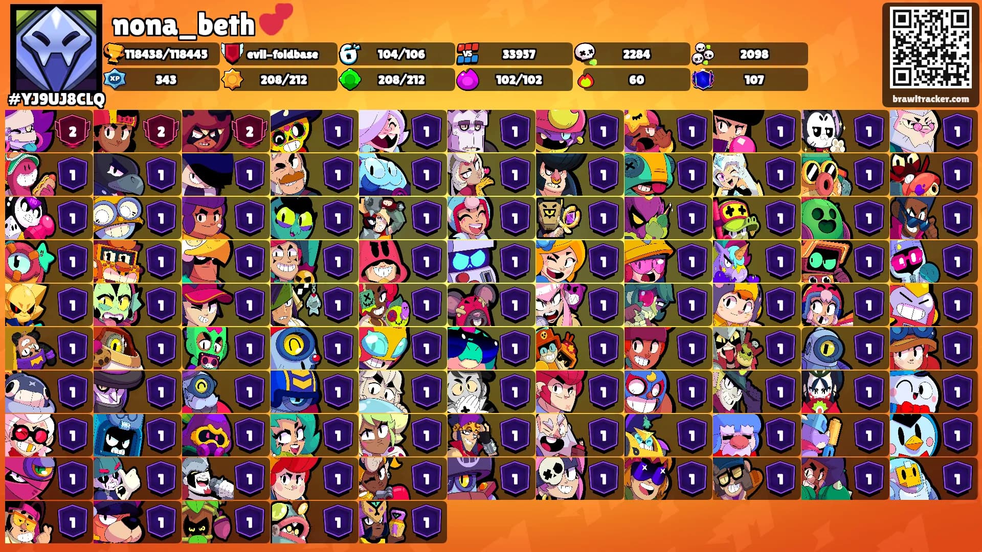 nona_beth 💕's Ranks