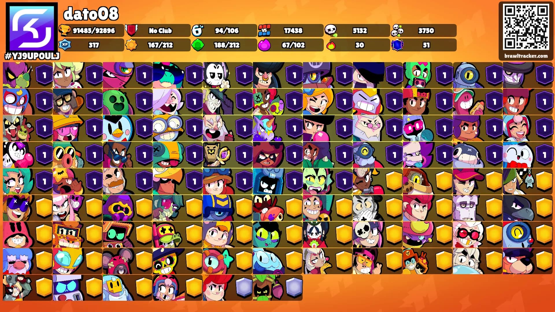 dato08's Ranks