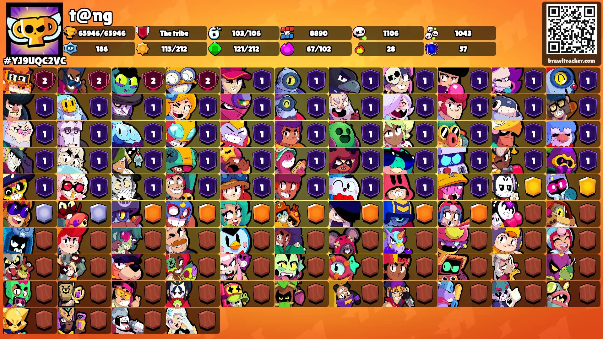 t@ng's Ranks