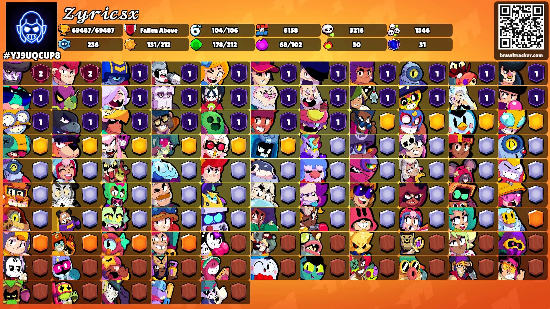 𝓩𝔂𝓻𝓲𝓬𝓼𝔁's Ranks