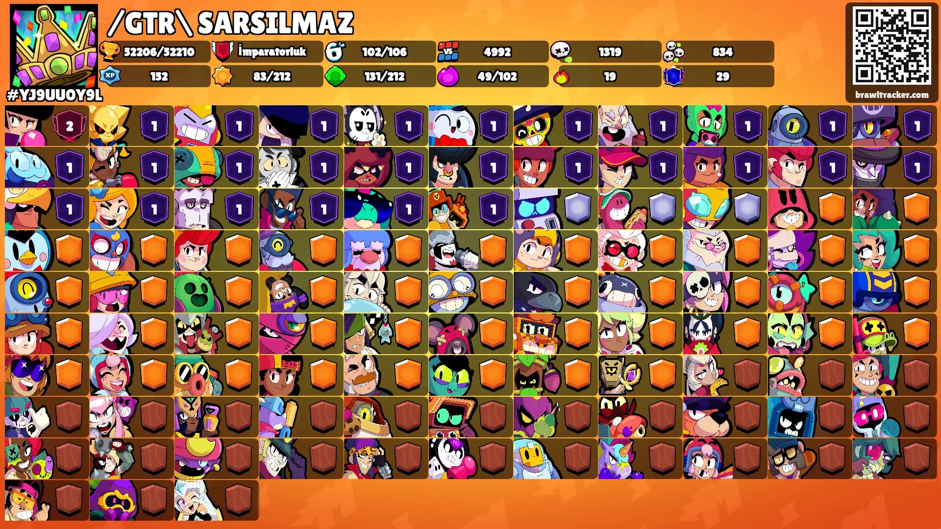 /GTR\ SARSILMAZ's Ranks