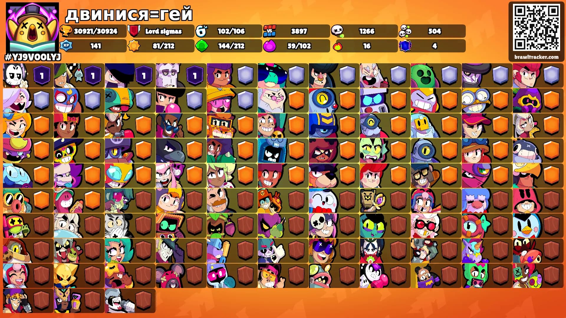 двинися=гей's Ranks