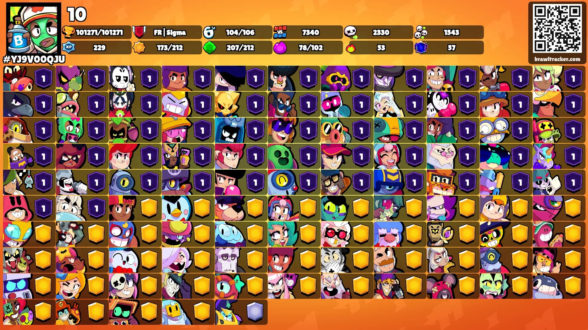 10's Ranks