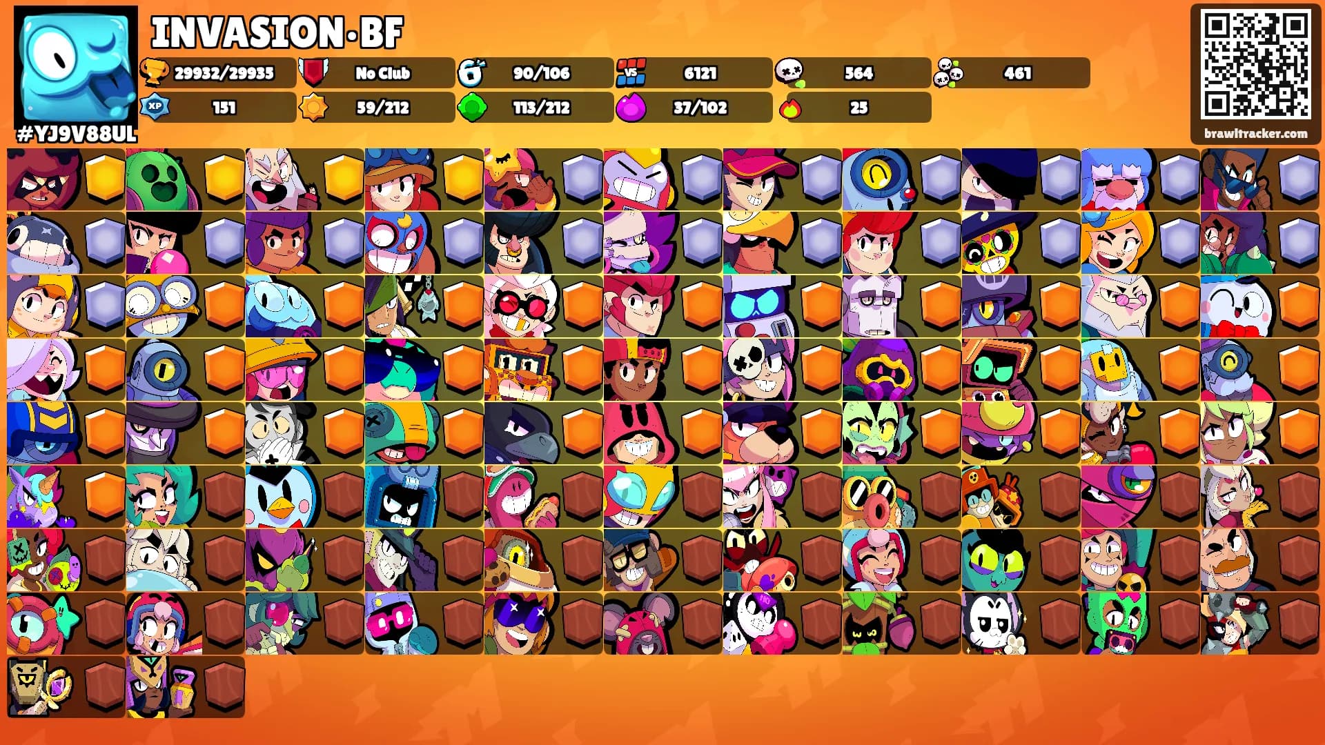 INVASION•BF's Ranks