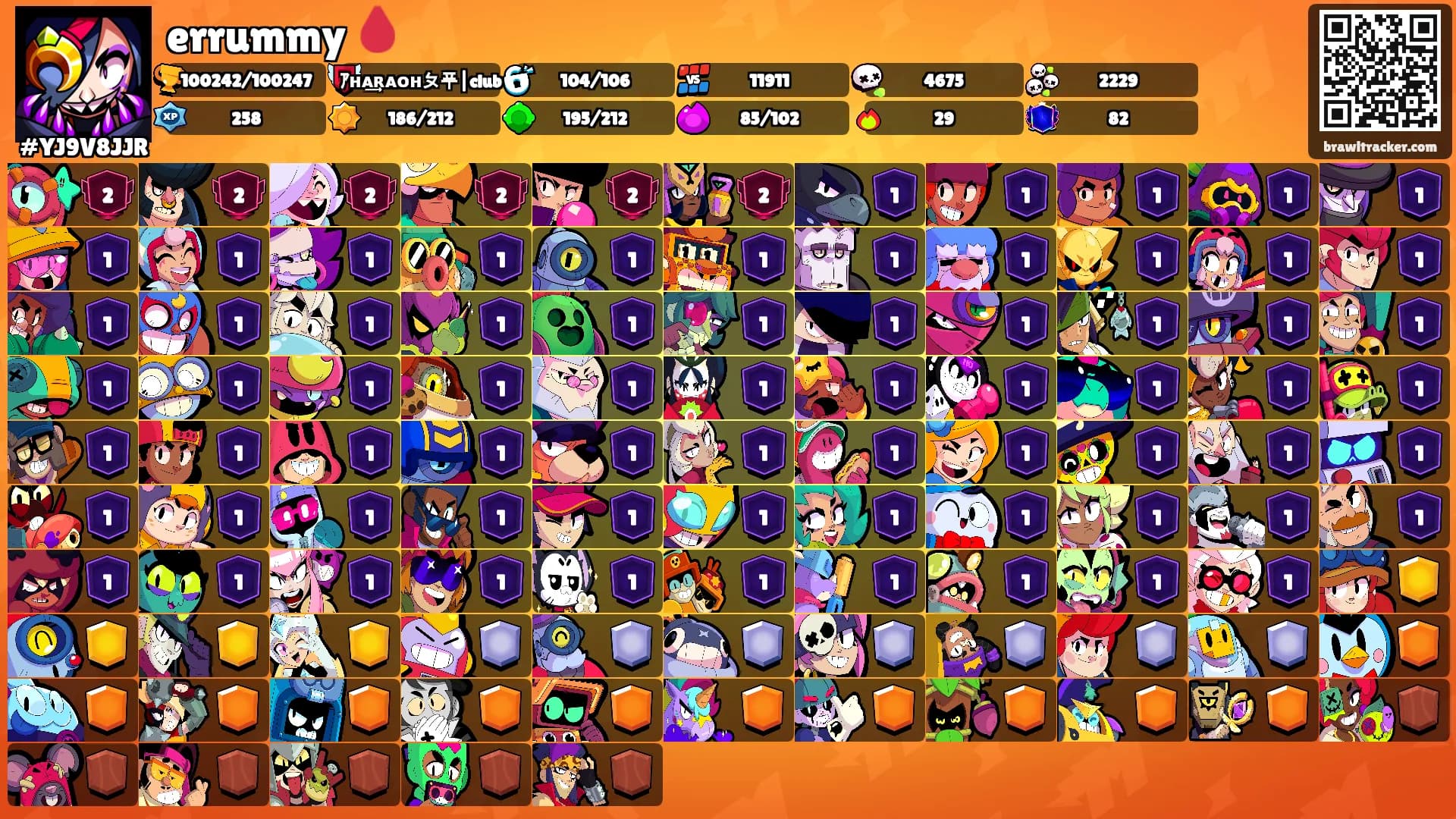 errummy 🩸's Ranks