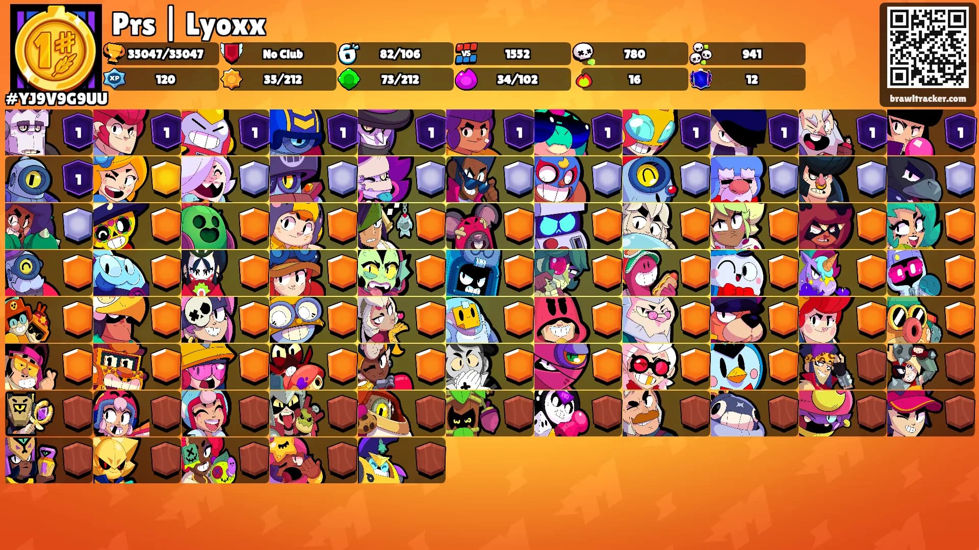 Prs | Lyoxx's Ranks