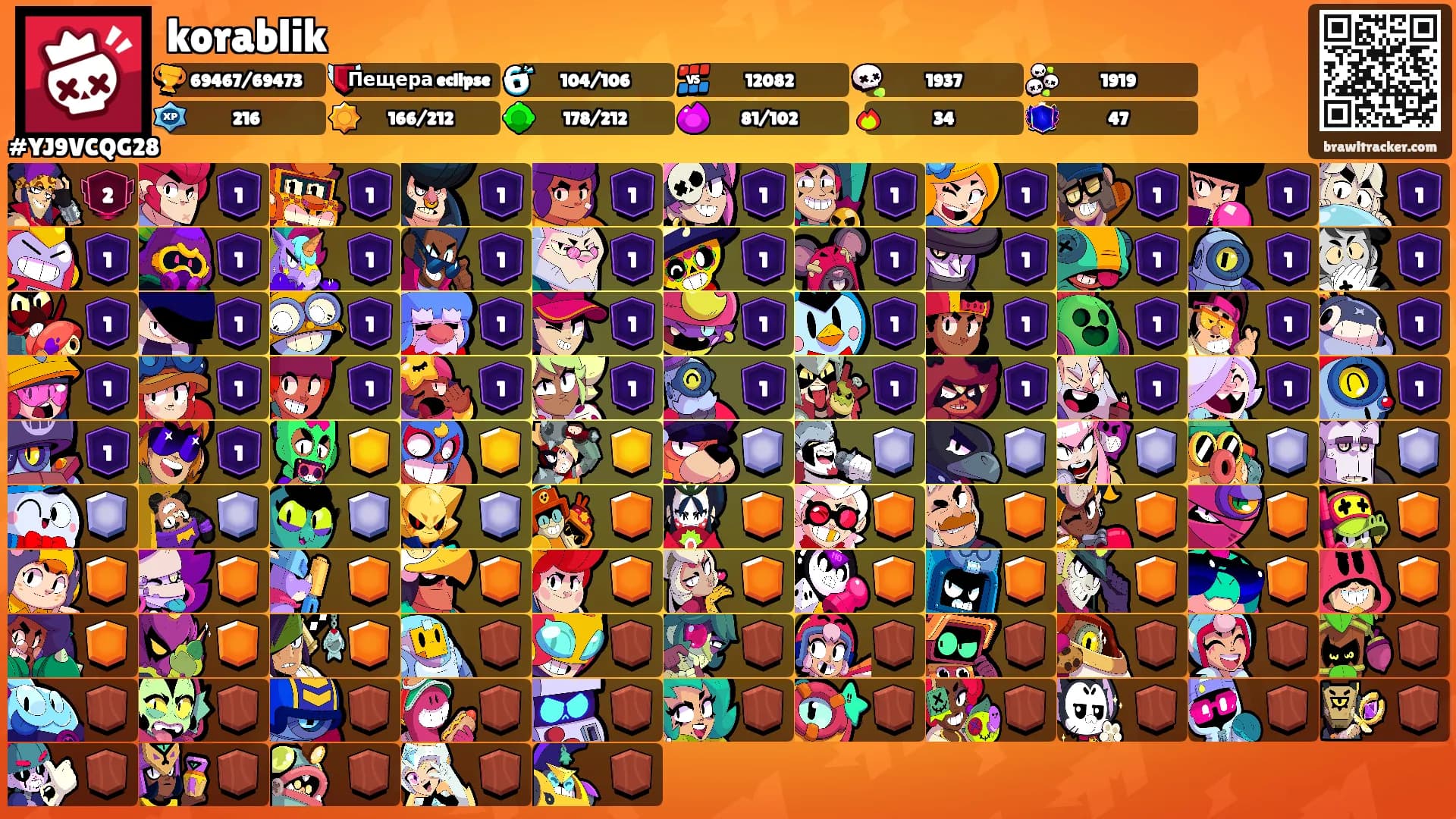 korablik's Ranks