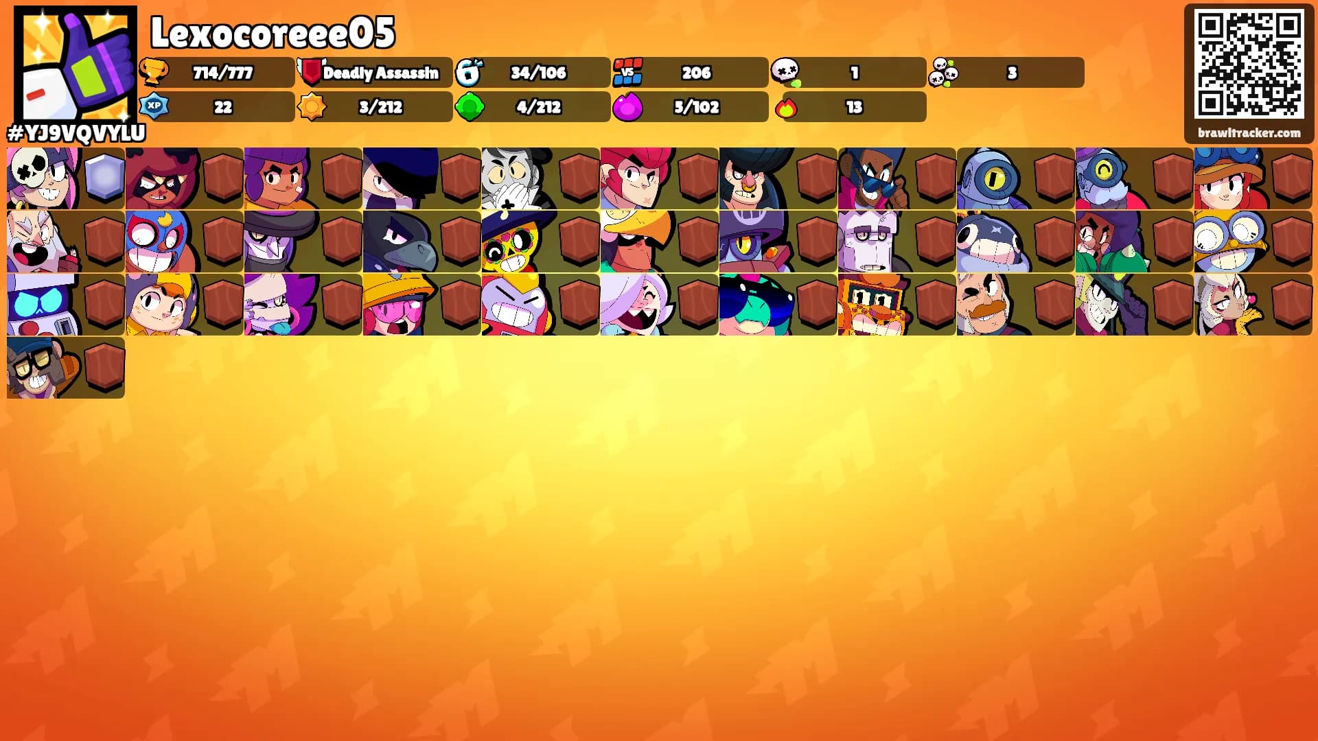 Lexocoreee05's Ranks