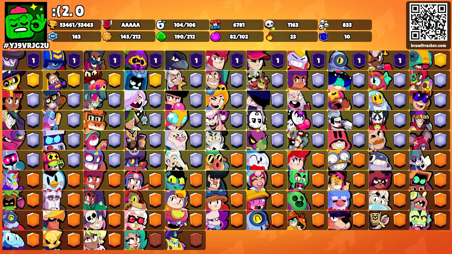 :(2. 0's Ranks