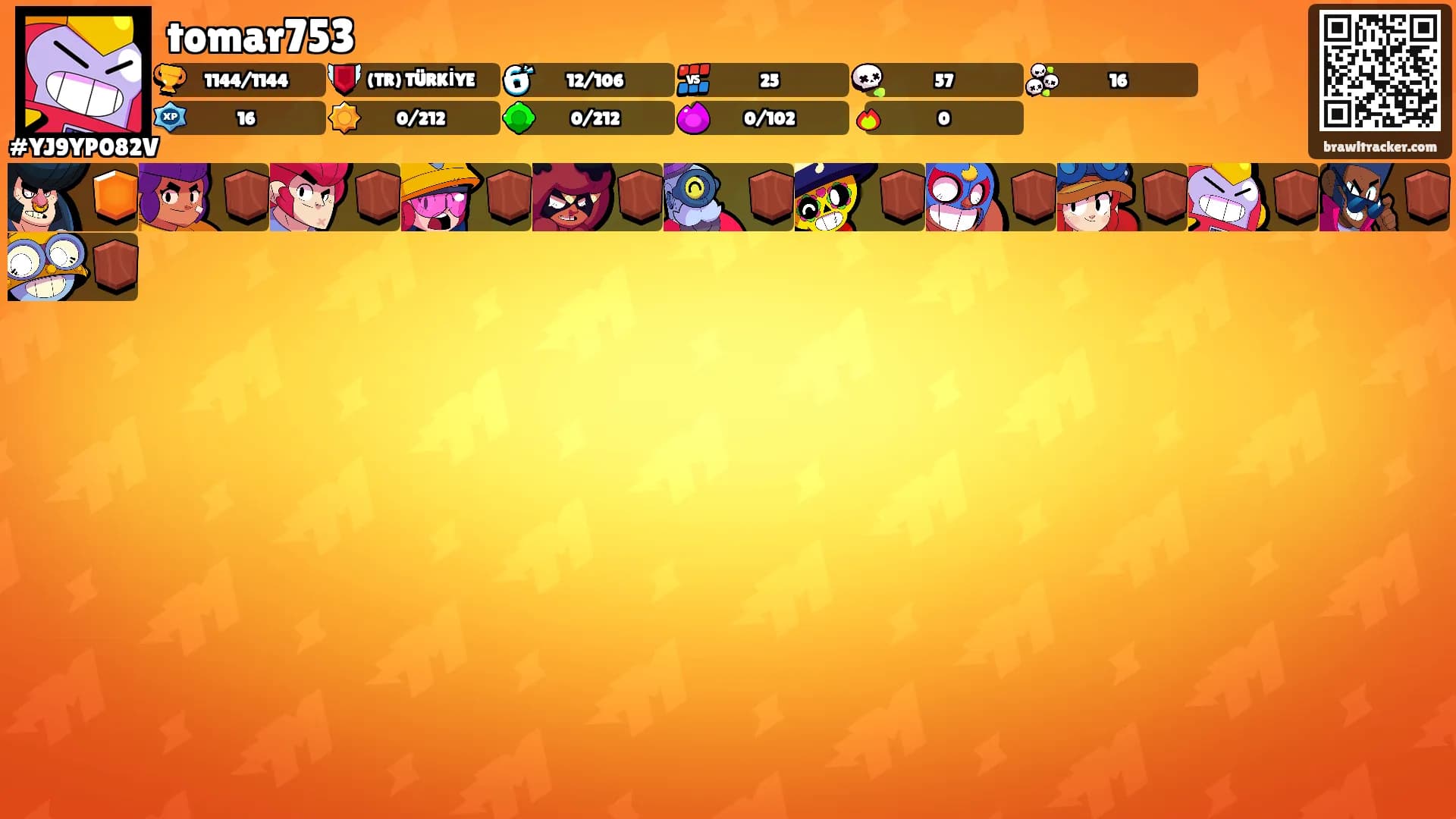 tomar753's Ranks