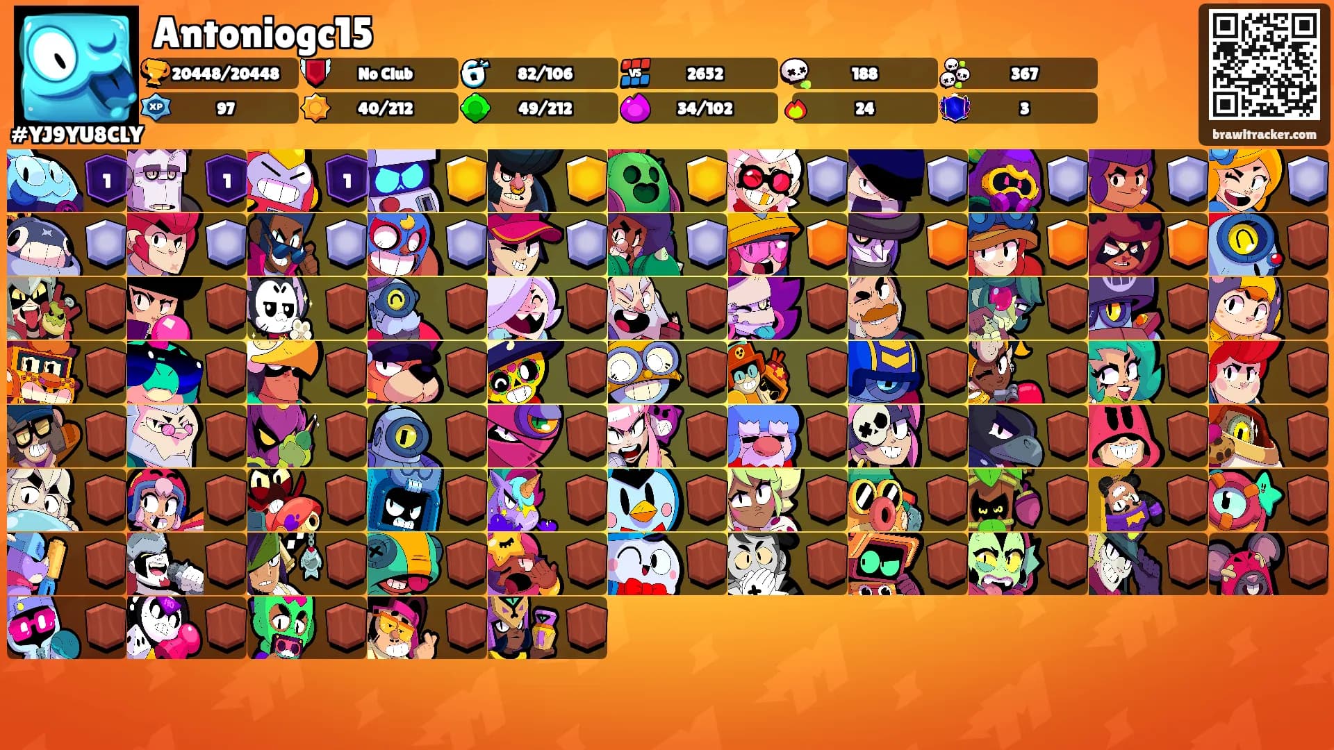 Antoniogc15's Ranks