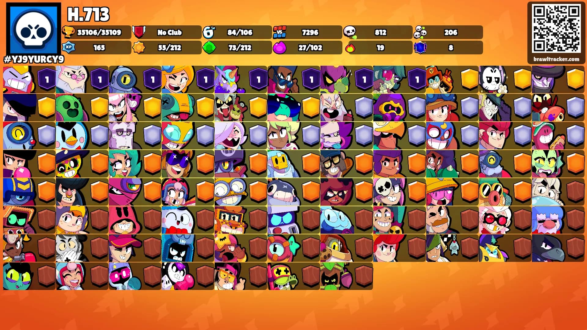 H.713's Ranks
